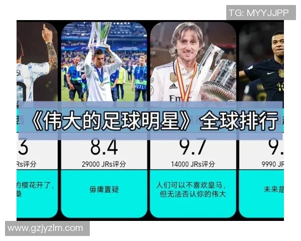 足球场上最强球星排行 哪些球员在比赛中最具影响力